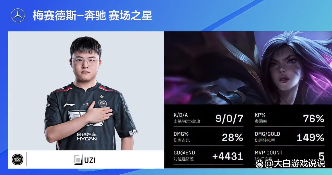 Uzi连续三场比赛得分超过重要助攻，澳大利亚队不断突破！(uzi复出首秀比赛回放)-爱游戏体育下载