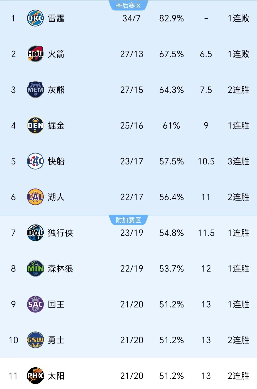 Ming在勇士比赛中败北，比赛规则变更引发热议！的简单介绍-爱游戏娱乐入口