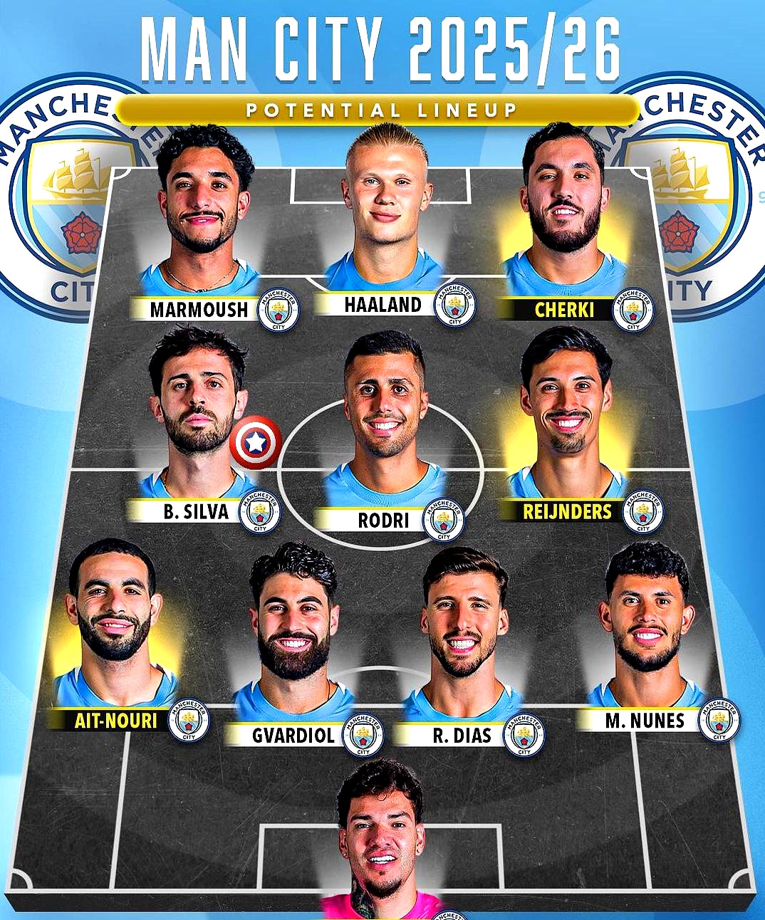  德国杯赛程吃紧，曼城清晨绝杀压哨，悬念犹存，赛季目标并未改变