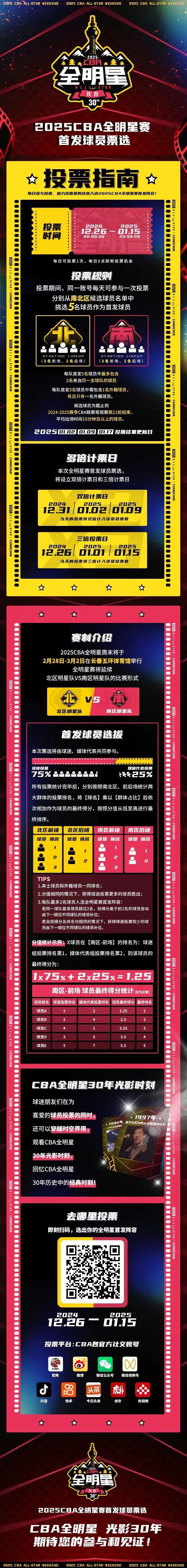 全明星赛今夜再迎强敌，深圳男篮主帅复盘，主帅态度——目标明确，球探报告显示潜力的简单介绍-爱游戏网站平台