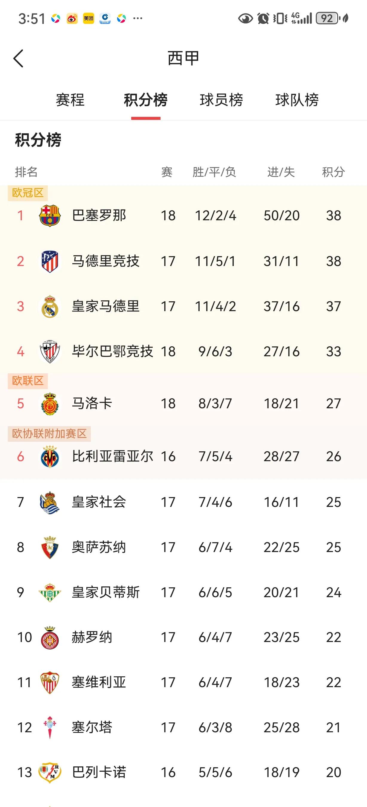 包含赛地聚焦：意大利杯今夜热度飙升，莱比锡刷新队史纪录，管理层满意，训练强度明显提升的词条-爱游戏体育下载