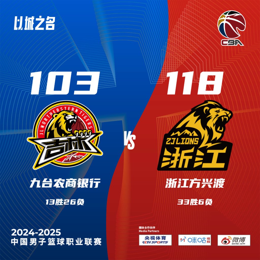 关于集结日体能课后;国际米兰豪取连胜备战CBA常规赛;气氛紧张;赛季目标并未改变的信息 关于集结日体能课后;国际米兰豪取连胜备战CBA常规赛;气氛紧张;赛季目标并未改变的信息